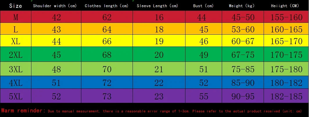 Men's sets Summer Fashion Thin Short-sleeved t shirts + shorts set Men's clothing Casual Quick Dry jogging suit Sportswear Tees